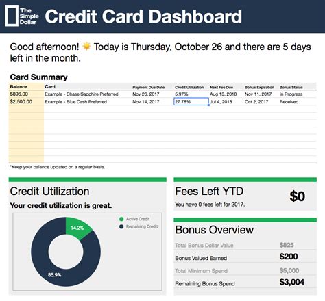 trackable credit card